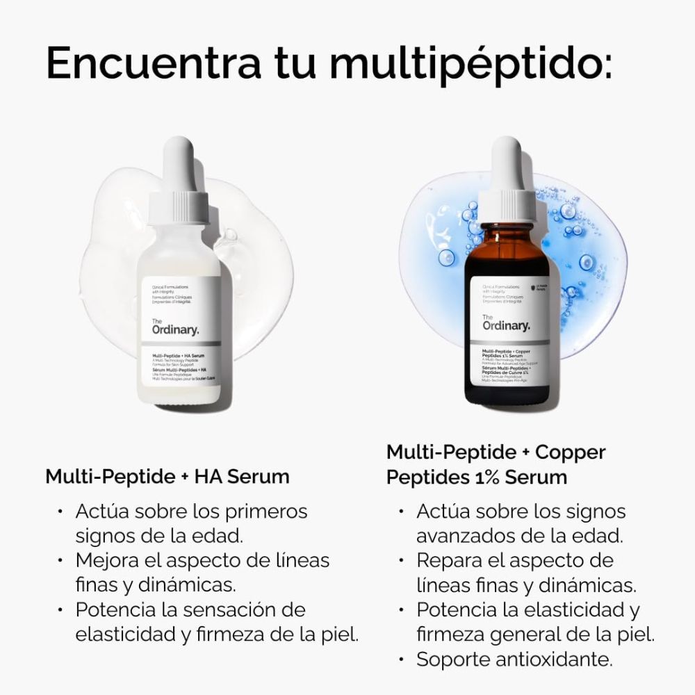 MULTI-PEPTIDE + COPPER 1% (SUERO ANTIEDAD CON P&Eacute;PTIDOS DE COBRE)